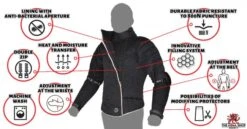 SPES “Hussar” Fencing Jacket 800N -Fencing Shop 495